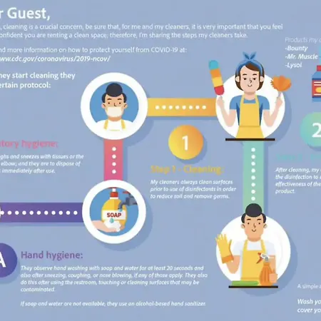 Wilson Old Roof Apartment Bucharest